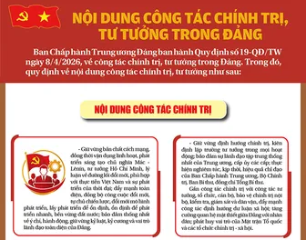 [INFOGRAPHICS]  Nội dung công tác chính trị, tư tưởng trong Đảng