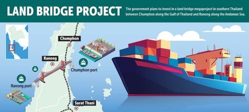 Thailand presses ahead with Land Bridge mega-project to boost regional logistics