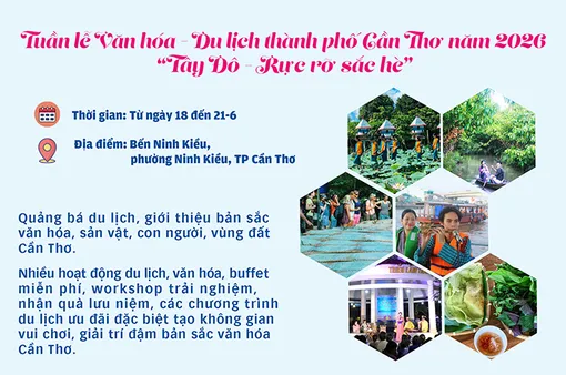 [INFOGRAPHICS] Tuần lễ Văn hóa - Du lịch thành phố Cần Thơ năm 2026