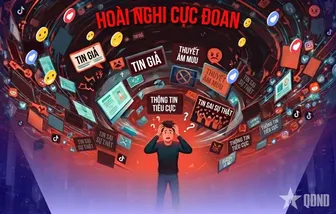 Hoài nghi cực đoan - Con đường dẫn tới "tự diễn biến"