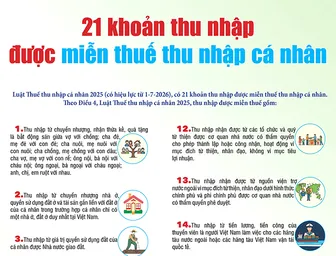 [INFOGRAPHICS] 21 khoản thu nhập được miễn thuế thu nhập cá nhân