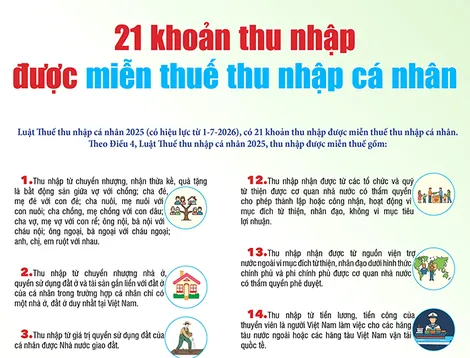 [INFOGRAPHICS] 21 khoản thu nhập được miễn thuế thu nhập cá nhân