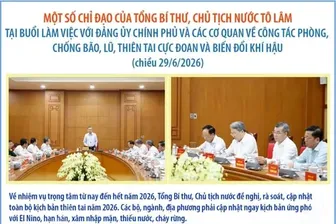 Tổng Bí thư, Chủ tịch nước đề nghị rà soát toàn bộ kịch bản thiên tai năm 2026