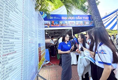 Đại học Cần Thơ công bố kết quả xét tuyển thẳng, ưu tiên xét tuyển năm 2026
