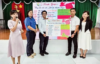 Coach to change - Hình thành tư duy dẫn dắt đổi mới sáng tạo