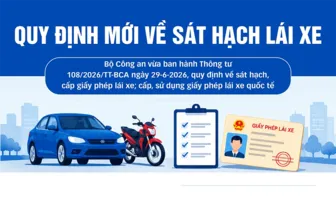 [INFOGRAPHICS] Quy định mới về sát hạch lái xe