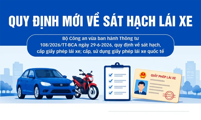 [INFOGRAPHICS] Quy định mới về sát hạch lái xe