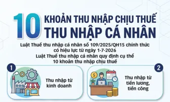[INFOGRAHICS] 10 khoản thu nhập chịu thuế thu nhập cá nhân