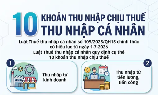[INFOGRAHICS] 10 khoản thu nhập chịu thuế thu nhập cá nhân