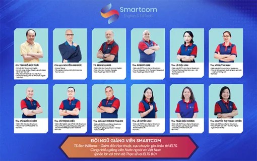 Đánh giá trung tâm Smartcom English có uy tín không?