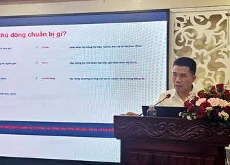 Nâng cao nhận thức, đảm bảo an toàn, an ninh ngành Bưu chính