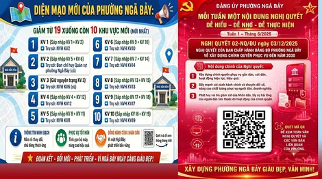 “Một chạm QR - nắm vững nghị quyết”