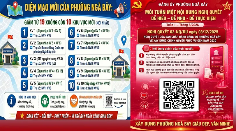 “Một chạm QR - nắm vững nghị quyết”