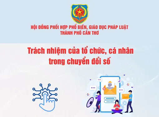 [INFOGRAPHICS] Trách nhiệm của tổ chức, cá nhân trong chuyển đổi số