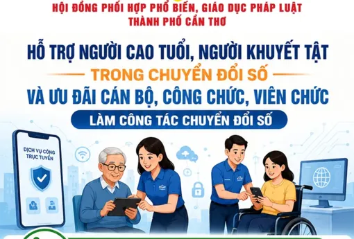 [INFOGRAPHICS] Hỗ trợ người cao tuổi, người khuyết tật trong chuyển đổi số và ưu đãi cán bộ, công chức, viên chức làm công tác chuyển đổi số