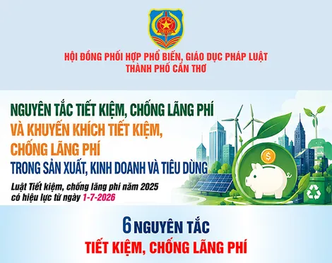 [INFOGRAPHICS] Nguyên tắc tiết kiệm, chống lãng phí, khuyến khích tiết kiệm, chống lãng phí trong sản xuất, kinh doanh và tiêu dùng