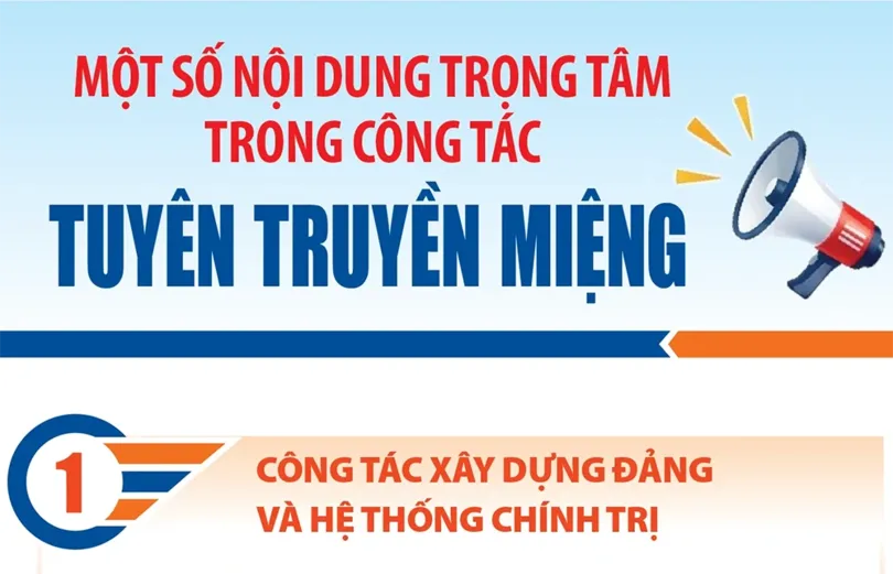 [INFOGRAPHICS] Một số nội dung trọng tâm trong công tác tuyên truyền miệng