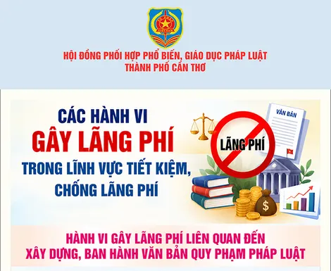 [INFOGRAPHICS] Các hành vi gây lãng phí trong lĩnh vực tiết kiệm, chống lãng phí