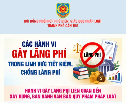 [INFOGRAPHICS] Các hành vi gây lãng phí trong lĩnh vực tiết kiệm, chống lãng phí