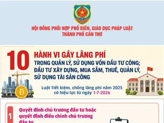 [INFOGRAPHICS] 10 hành vi gây lãng phí trong quản lý, sử dụng vốn đầu tư công; đầu tư xây dựng, mua sắm, thuê, quản lý, sử dụng tài sản công