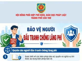[INFOGRAPHICS] Bảo vệ người đấu tranh chống lãng phí
