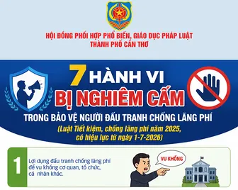 [INFOGRAPHICS] 7 hành vi bị nghiêm cấm trong bảo vệ người đấu tranh chống lãng phí