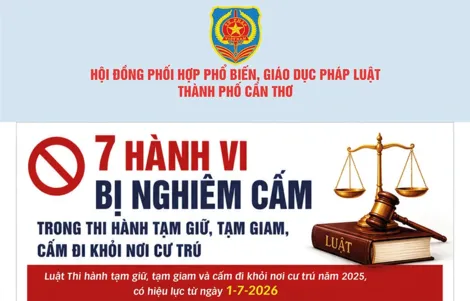 [INFOGRAPHICS] 7 hành vi bị nghiêm cấm trong thi hành tạm giữ, tạm giam, cấm đi khỏi nơi cư trú