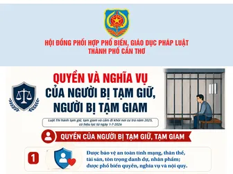 [INFOGRAPHICS] Quyền và nghĩa vụ của người bị tạm giữ, người bị tạm giam