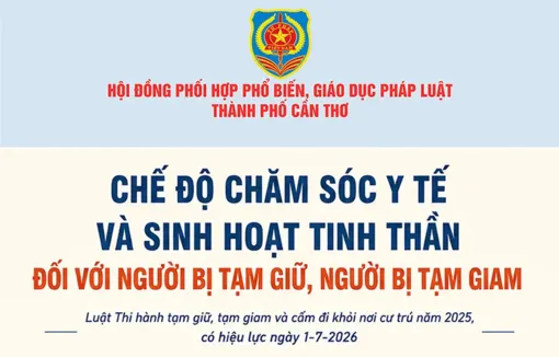 Chế độ chăm sóc y tế và sinh hoạt tinh thần đối với người bị tạm giữ, người bị tạm giam