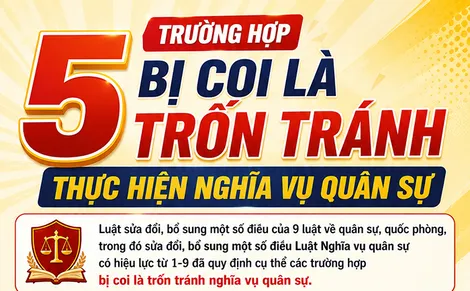 [Infographics] 5 trường hợp bị coi là trốn tránh thực hiện nghĩa vụ quân sự