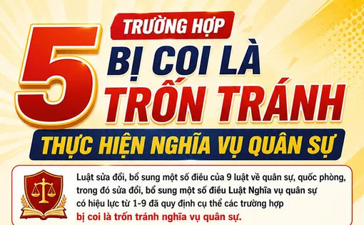 [Infographics] 5 trường hợp bị coi là trốn tránh thực hiện nghĩa vụ quân sự