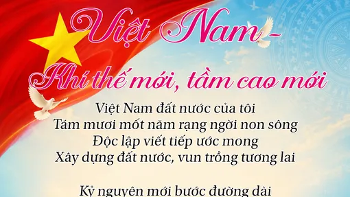 Việt Nam - Khí thế mới, tầm cao mới