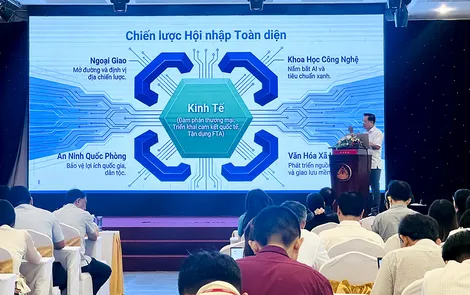 Tận dụng các hiệp định thương mại tự do để gia nhập chuỗi cung ứng toàn cầu