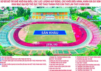 Bố trí khu vực khán giả bên trong sân và khu vực giữ xe