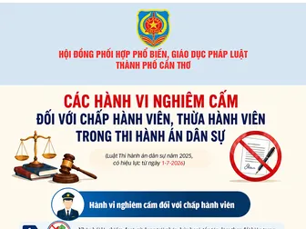 [INFOGRAPHICS] Các hành vi nghiêm cấm đối với chấp hành viên, thừa hành viên trong thi hành án dân sự