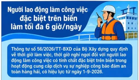 [INFOGRAPHICS] Người lao động làm công việc đặc biệt trên biển làm tối đa 6 giờ/ngày