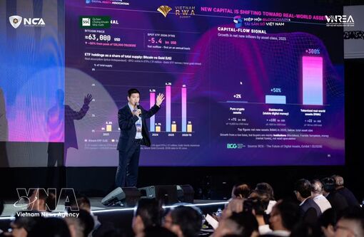 Vietnam moves to build safer crypto asset market