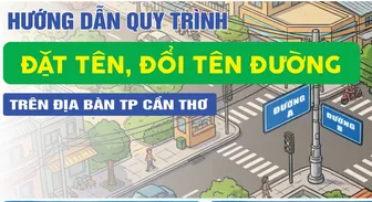 [INFOGRAPHICS] Hướng dẫn quy trình đặt tên, đổi tên đường trên địa bàn TP Cần Thơ