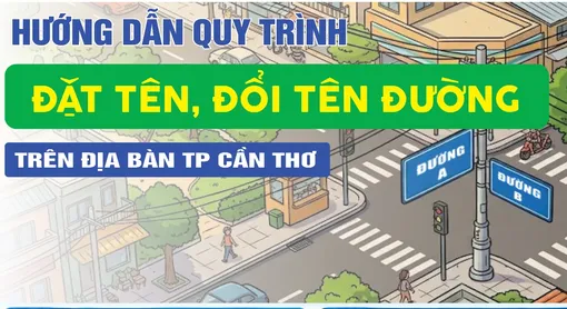 [INFOGRAPHICS] Hướng dẫn quy trình đặt tên, đổi tên đường trên địa bàn TP Cần Thơ