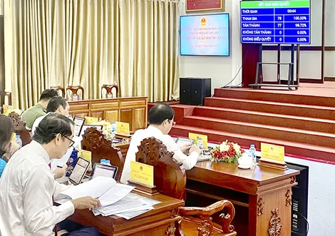 HĐND TP Cần Thơ thông qua danh mục 2 khu đất dự kiến thực hiện dự án nhà ở với tổng mức đầu tư 1.560 tỉ đồng