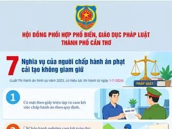 [INFOGRAPHICS] 7 Nghĩa vụ của người chấp hành án phạt cải tạo không giam giữ