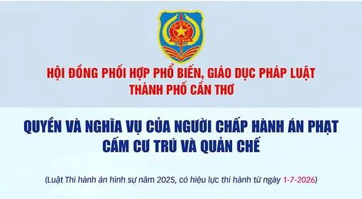 [INFOGRAPHICS] Quyền và nghĩa vụ của người chấp hành án phạt cấm cư trú và quản chế