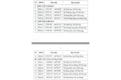 TP Cần Thơ thông báo khu vực cấm, hạn chế bay đối với tàu bay không người lái