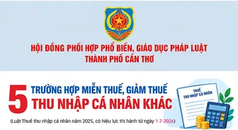 [INFOGRAPHICS] 5 trường hợp miễn thuế, giảm thuế thu nhập cá nhân khác