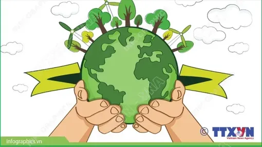 Bộ Nông nghiệp và Môi trường “đặt hàng” sản phẩm công nghệ chiến lược