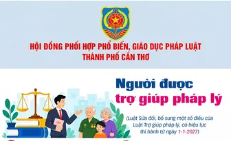 [INFOGRAPHICS] Người được trợ giúp pháp lý