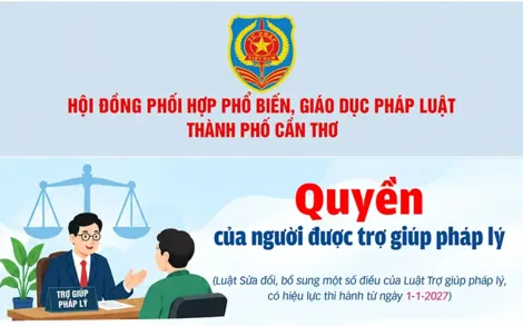 [INFOGRAPHICS] Quyền của người được trợ giúp pháp lý