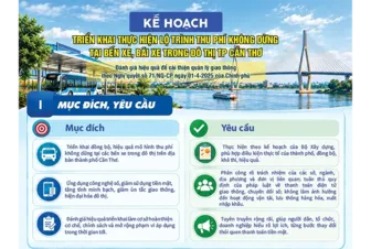 [INFOGRAPHICS] Kế hoạch triển khai thực hiện lộ trình thu phí không dừng tại bến xe, bãi xe trong đô thị TP Cần Thơ