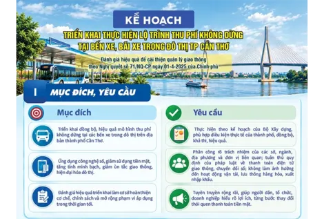 [INFOGRAPHICS] Kế hoạch triển khai thực hiện lộ trình thu phí không dừng tại bến xe, bãi xe trong đô thị TP Cần Thơ
