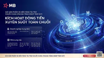 Số hóa 100% quy trình tài trợ chuỗi cung ứng: Hướng đi chiến lược của Ngân hàng TMCP Quân đội